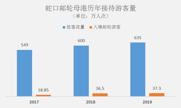 汽车产业与其他相关产业的关系