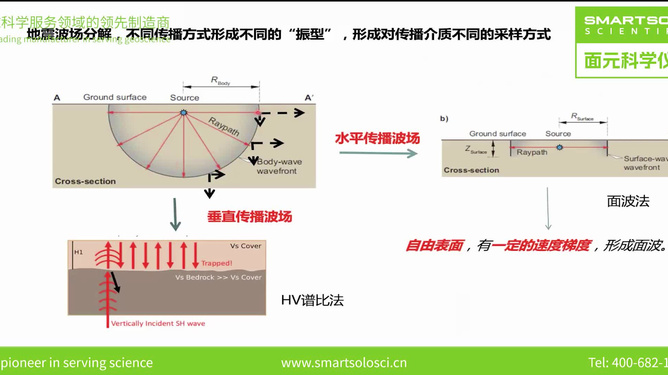 拉链技术，从简单构造到广泛应用的无尽魅力