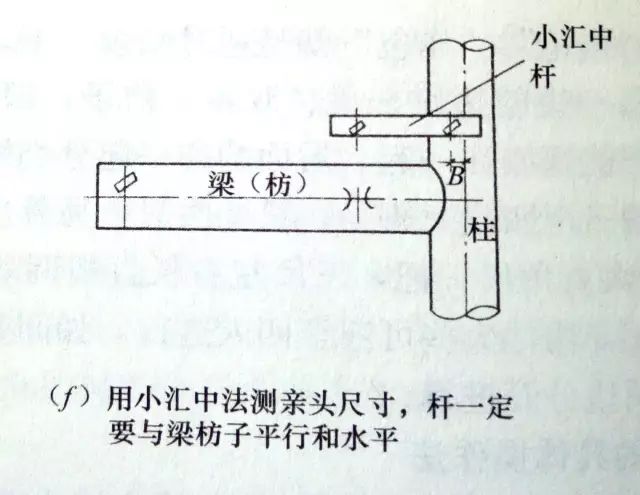 钻床与氯化氢在线监测的区别