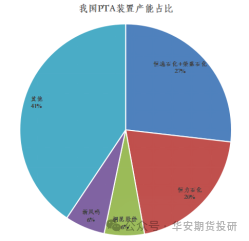 松花江含沙量较小的原因