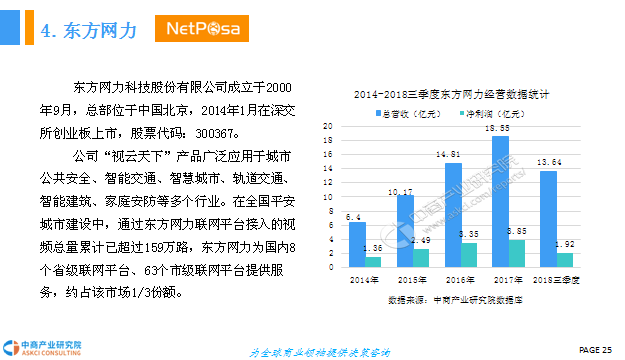 二手化工设备购销