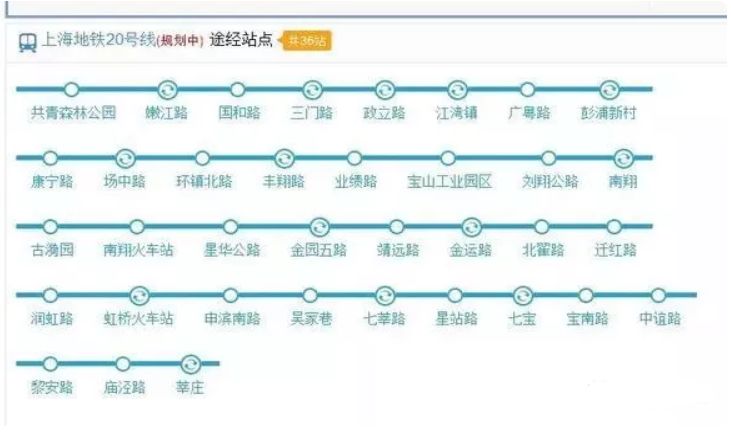 使用电位差计时什么线不能接反