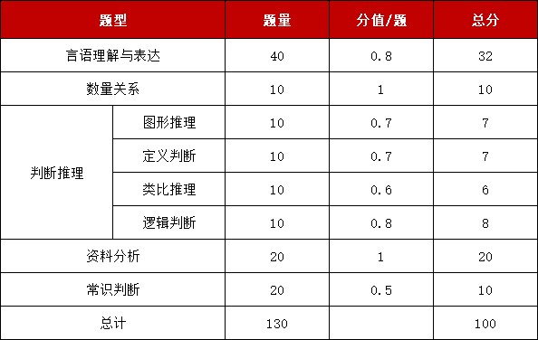 冷眸╃温柔 第4页