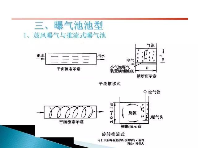 机械设备表面处理