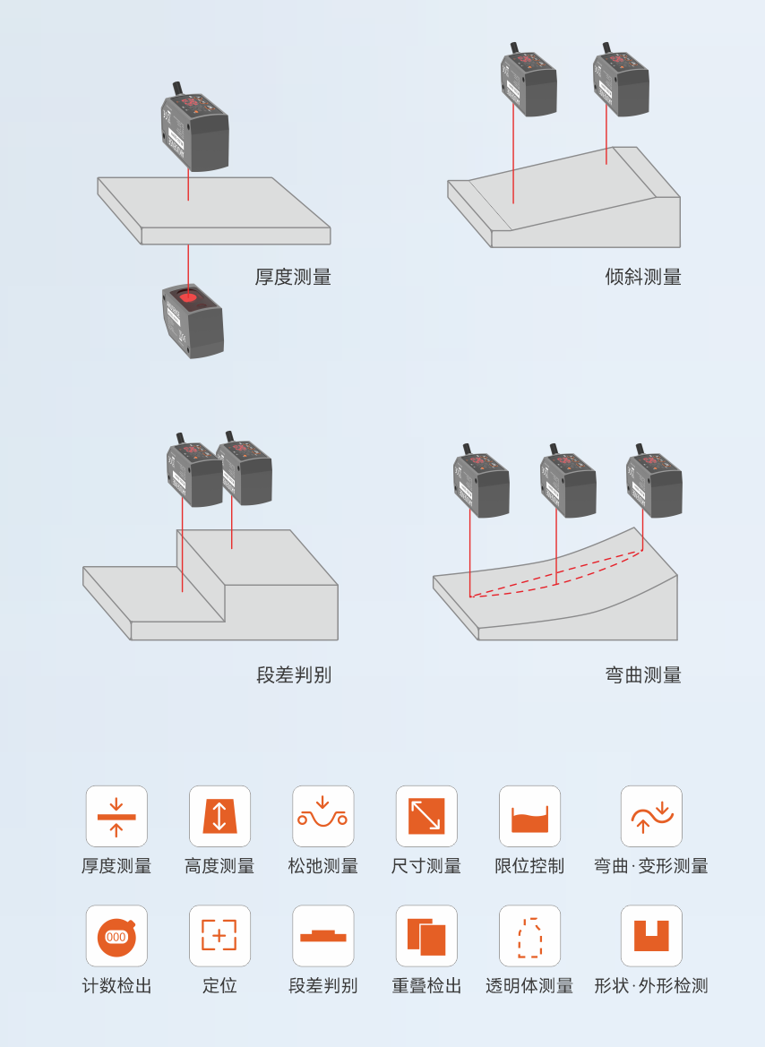 刀削机器人使用视频