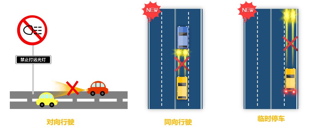 空闲宅基地搭车棚违法吗