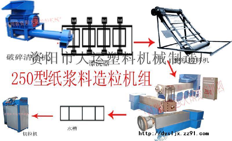 砂光机有什么作用