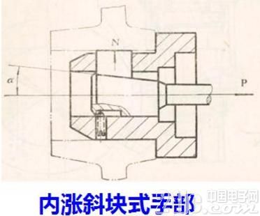 电磁式传感器