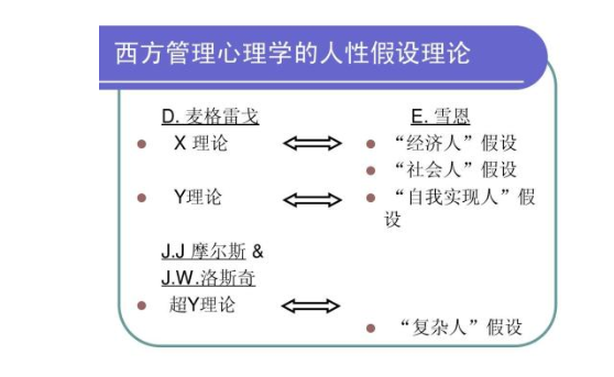 石油蜡产品有哪些