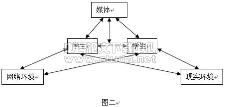 mct防火封堵