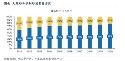 与军事有关的经济活动举例