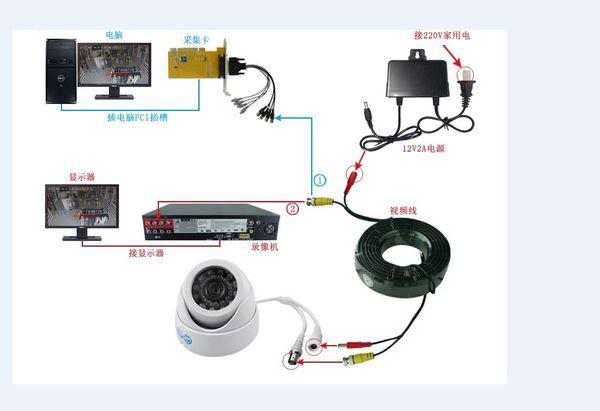 监控视频转换器接线图