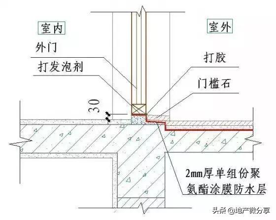 冲裁模技术要求