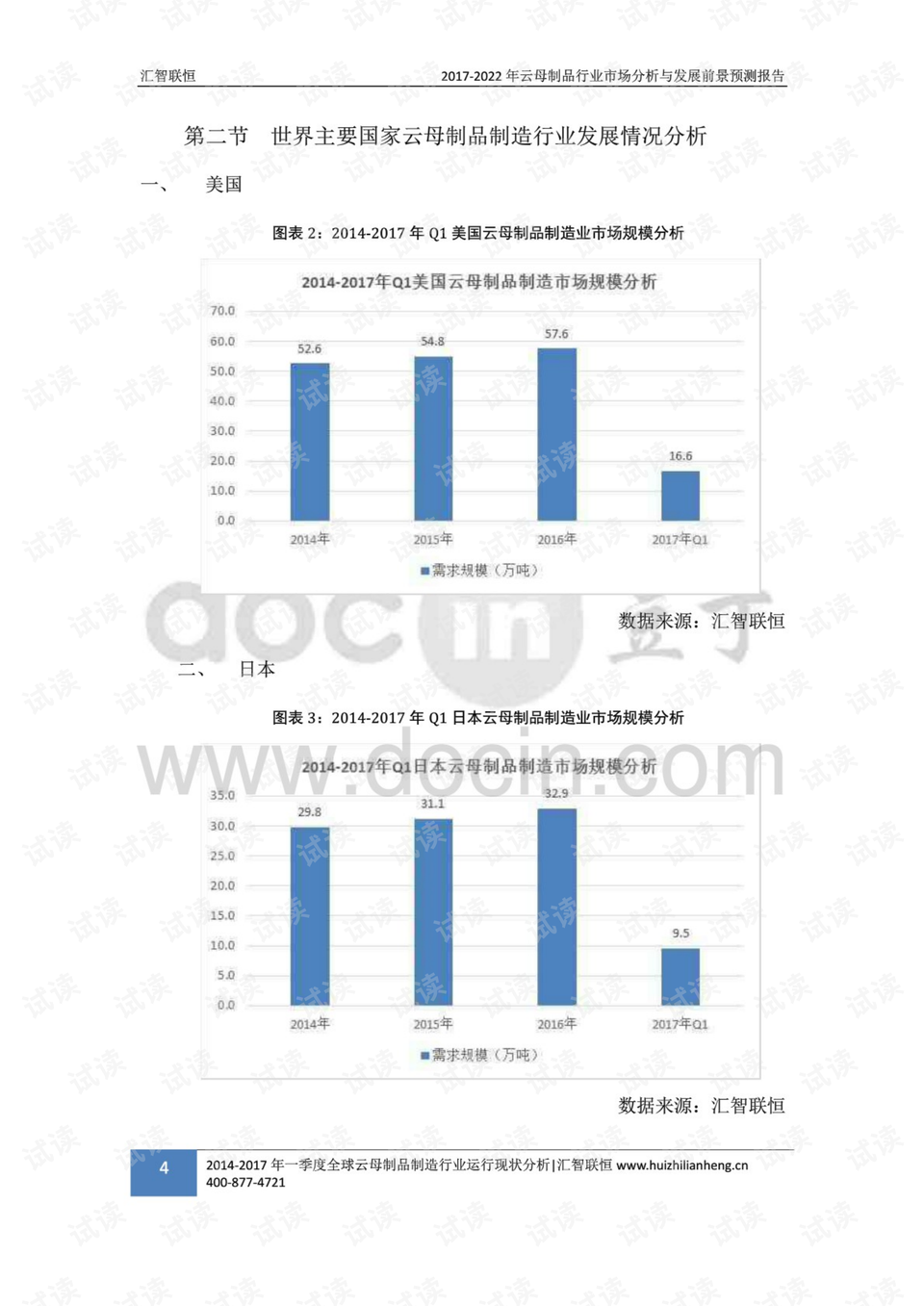 云母产业发展前景预测