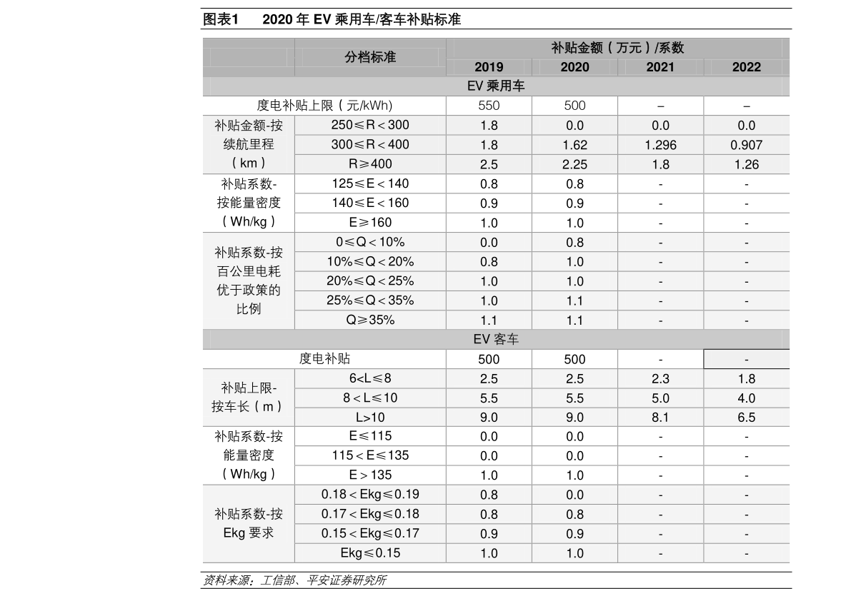 紫貂皮多钱一只