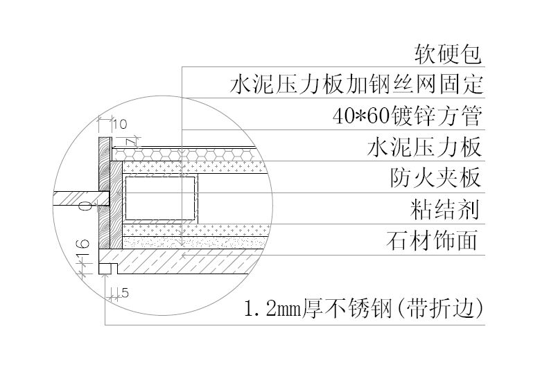 土工格栅与数据库和数据库软件的区别