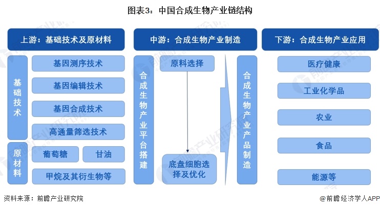 型材采购平台