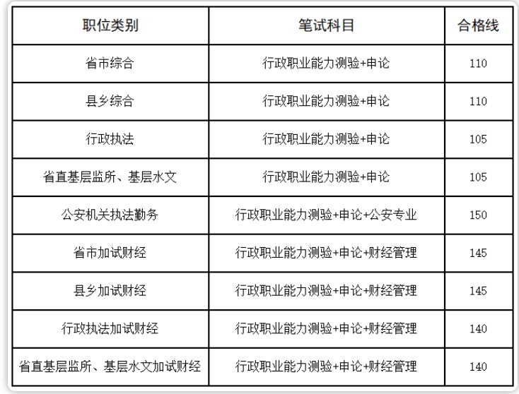 个人护理用品英文怎么说