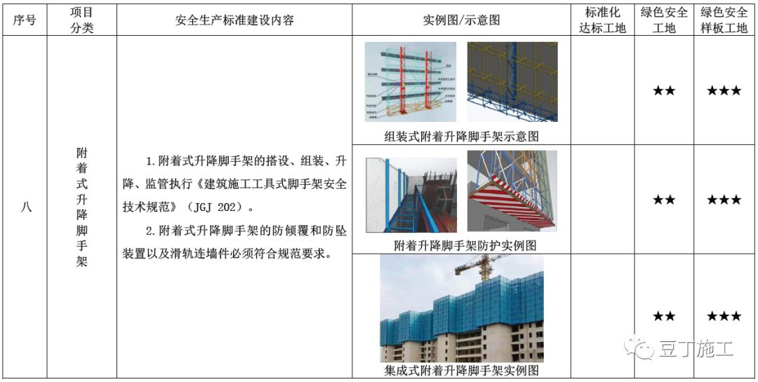 电线仓库