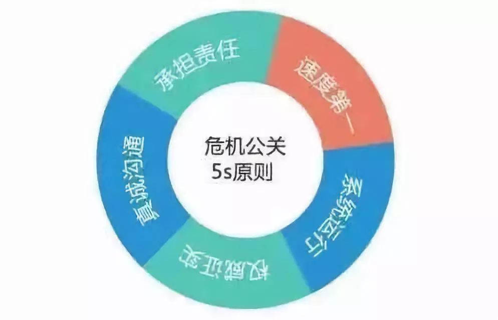 游戏与经济的关系