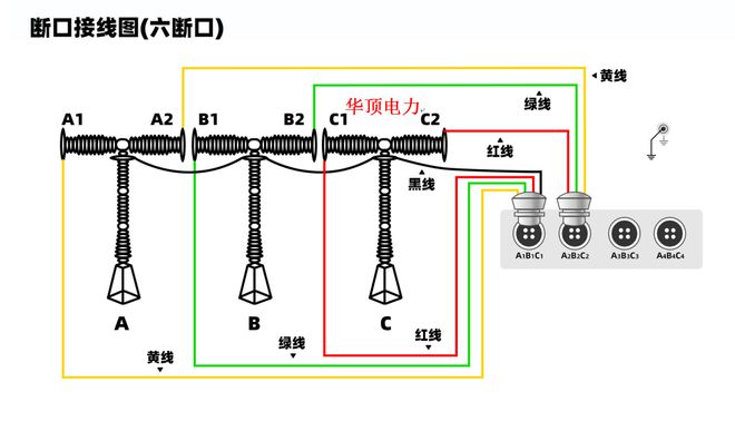 热电阻断路