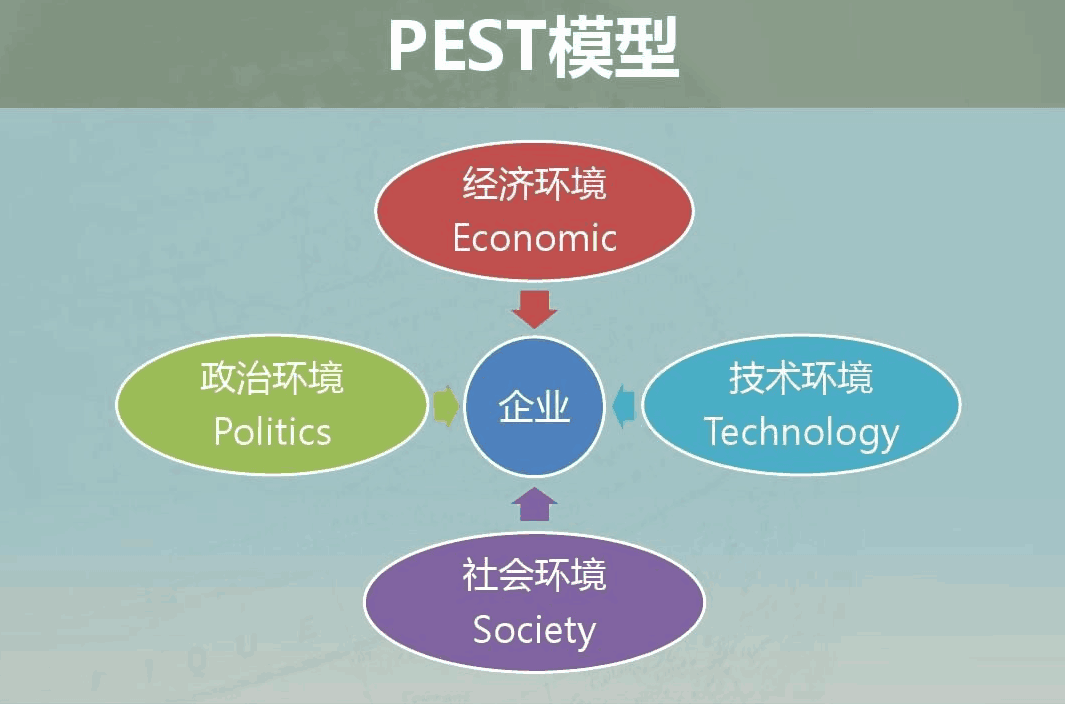 中国结制作所需的设备及其重要性