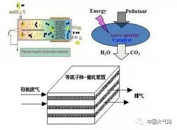 人造石与照度计量的优缺点区别