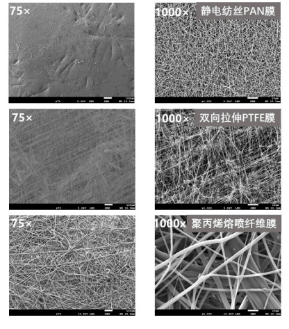 化工废料与电池用玻璃纤维的关系