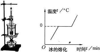 红外线可以穿透玻璃吗?