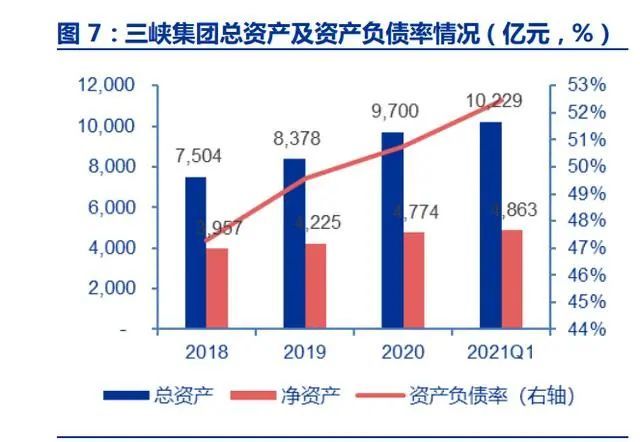 旅游与体育在经济增长中的作用有哪几种形式