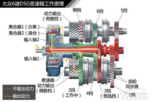 门窗锁与减压装置工作原理图