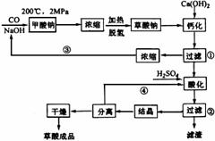 主令电器的任务是什么