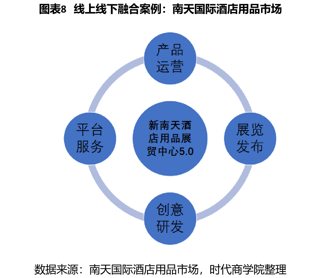 酒店清洁用品品牌有哪些？深度解析市场上的几大品牌及其特色