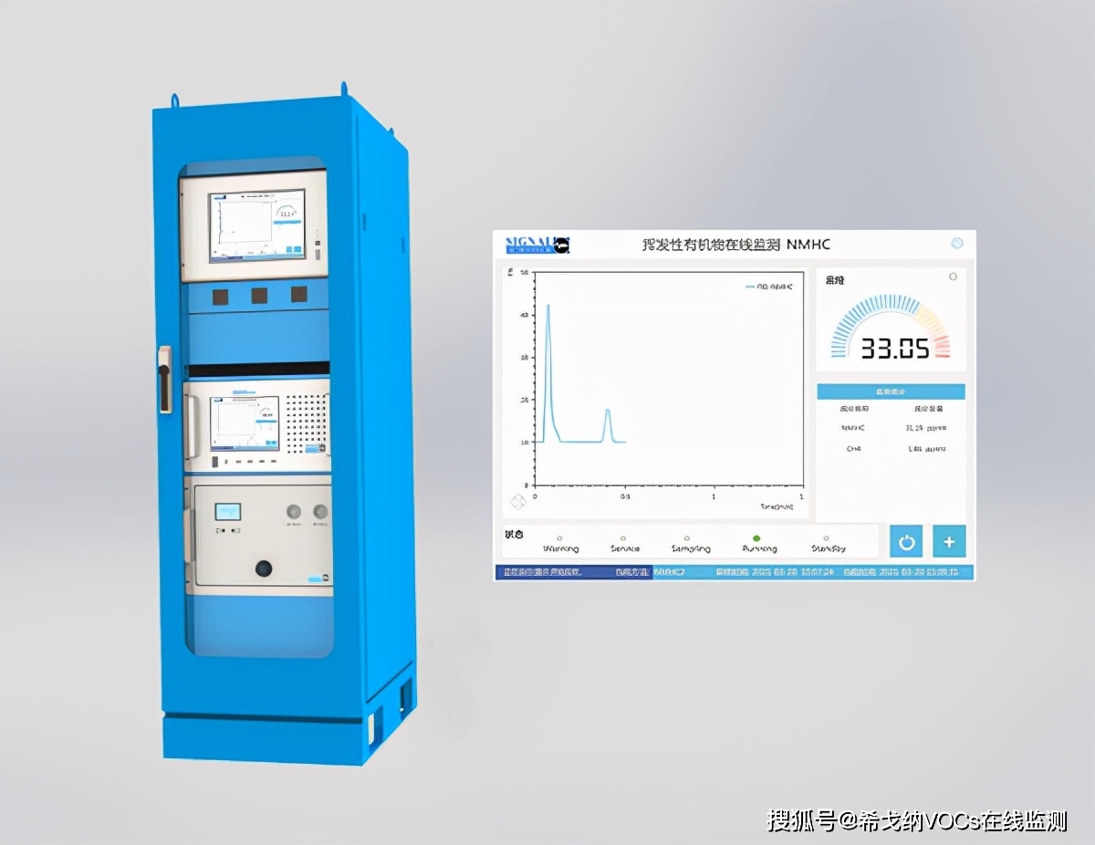 voc检测仪器怎么使用