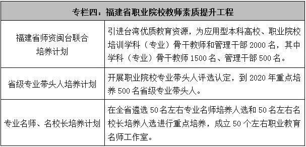 配件从业人员对配件认识的6个维度是什么?