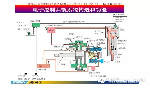 窗机工作原理图