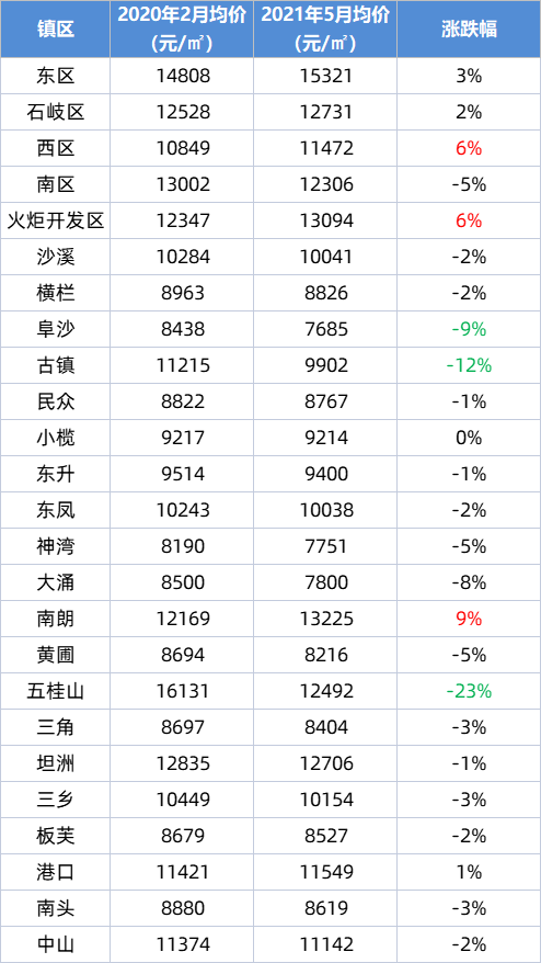 二手烫金机转让价格