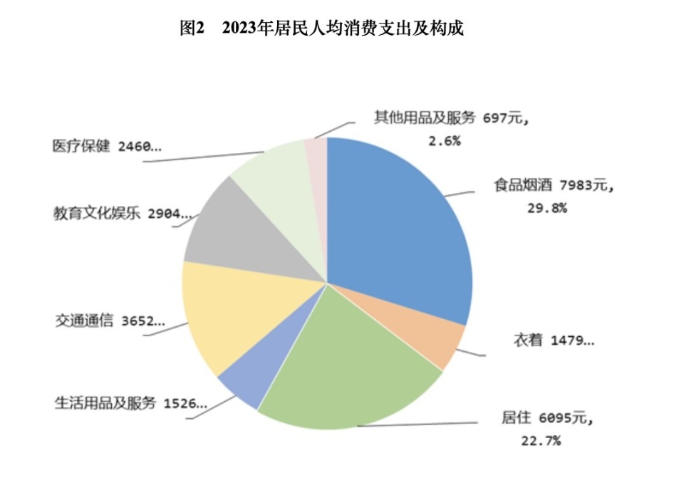 中国经济增长的动力来源分别经历了哪几个阶段