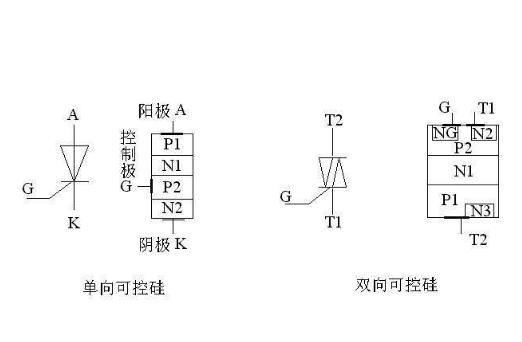 可控硅晶闸管接线图