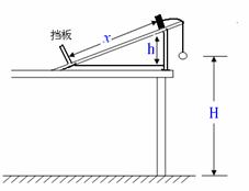 皮带巷怎么测风