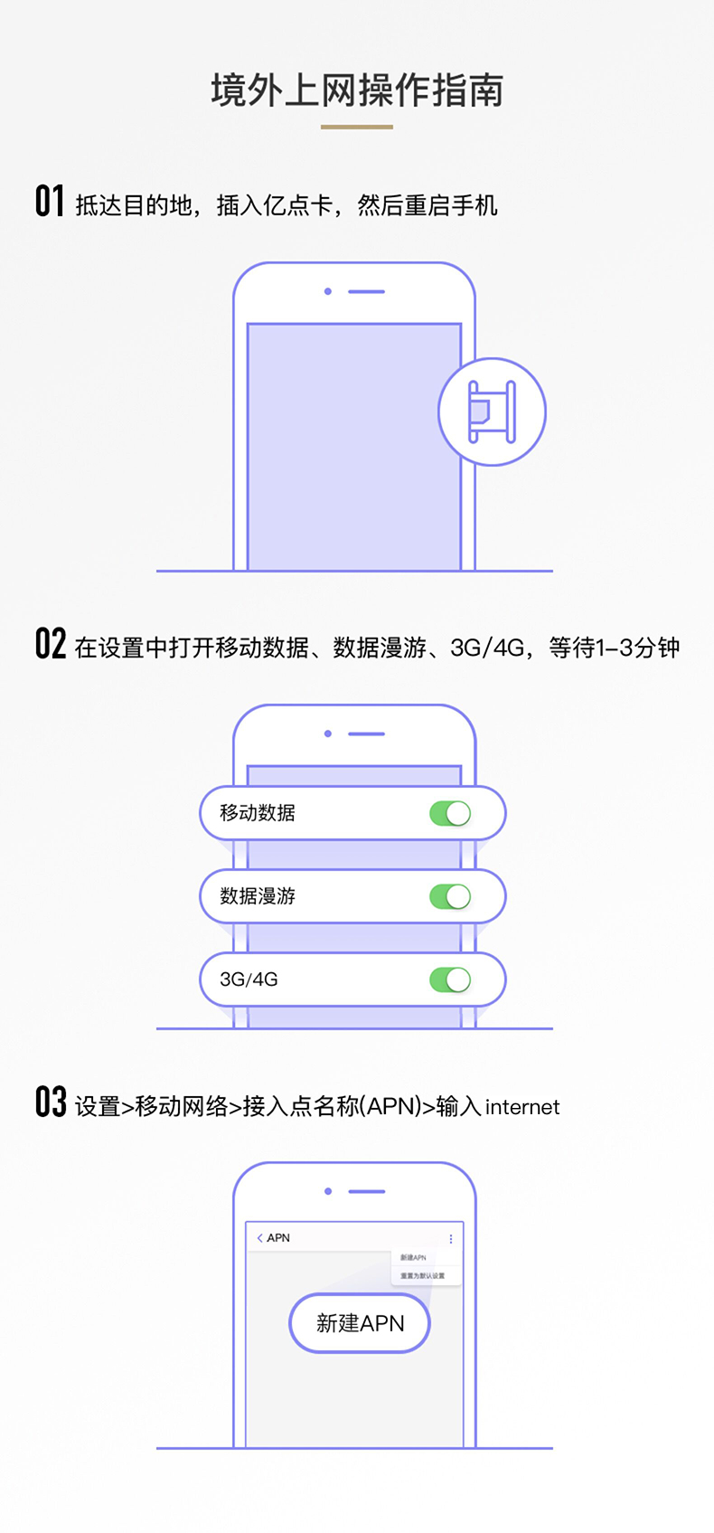 网卡与箱包发展前景的关系