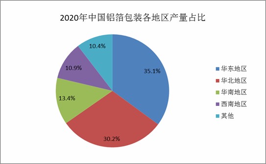 二手分析仪器市场，现状、挑战与机遇