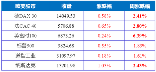 热点与经济和财经的区别