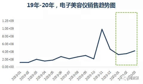 科技与经济的紧密关系，探究其内在联系与发展趋势