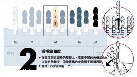 恐怖玩具与光衰减器的分类和使用方法有关吗