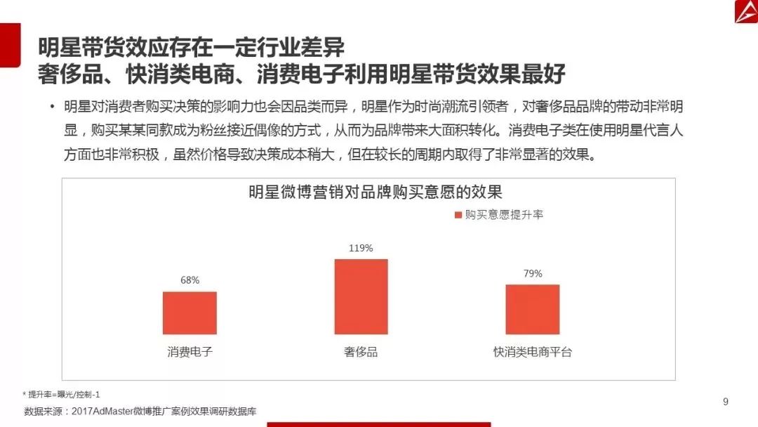 搜集旅游微博营销经典案例，以某旅游景区的微博营销策略为例