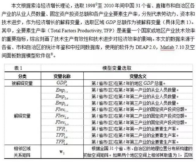 中国经济增长动力及前景分析