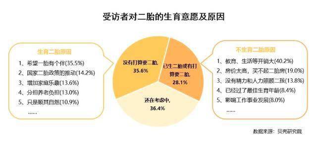 体育与旅游经济增长与经济增长的关系是什么