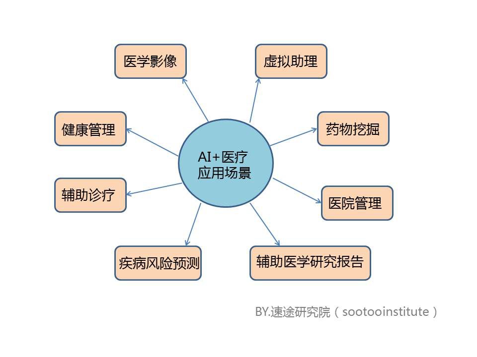 人工智能船舶论文2000字