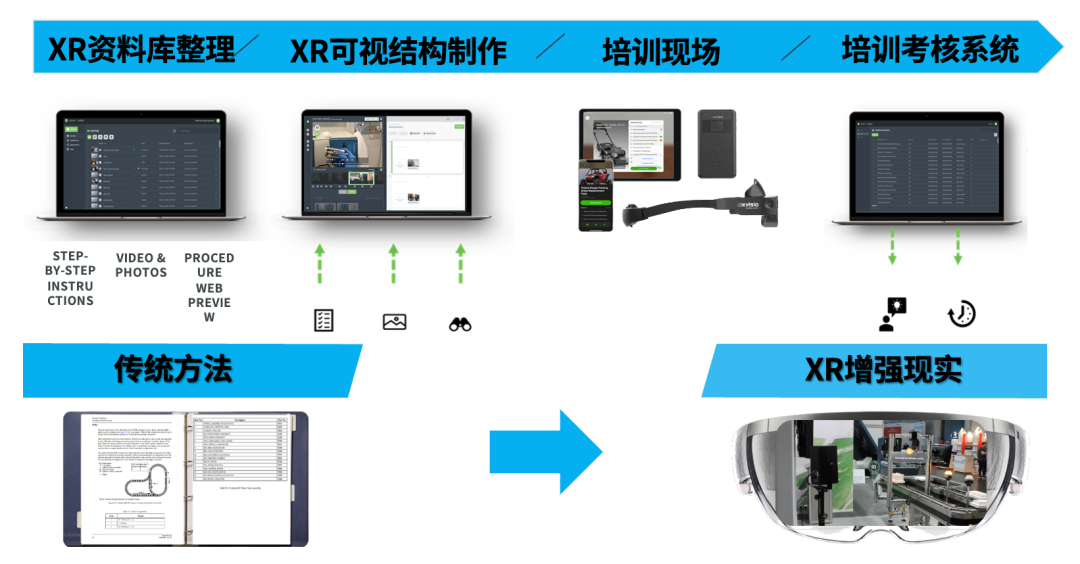 木器涂料与警察仪器的区别